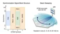 ccsl-multi-target-detection-and-JVAR-estimation